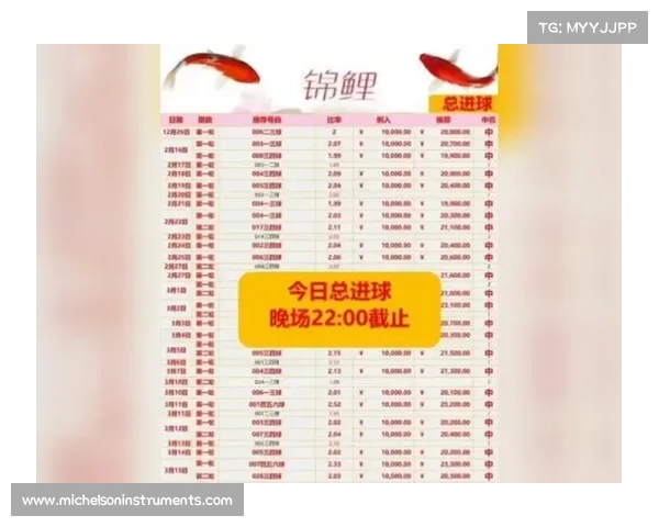 赛事推荐分析报告涵盖主流赛事预测深度解析专家建议指南