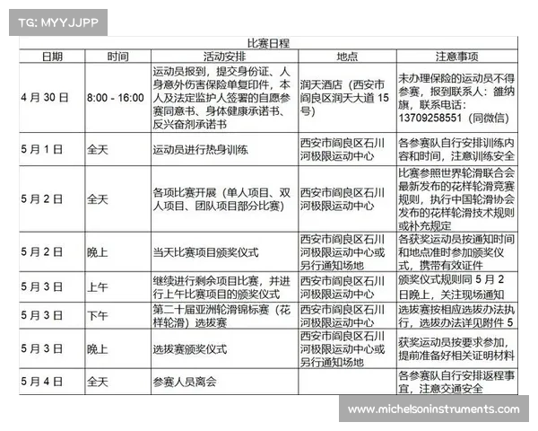 轮滑赛事指南2021年轮滑公开比赛有哪几站